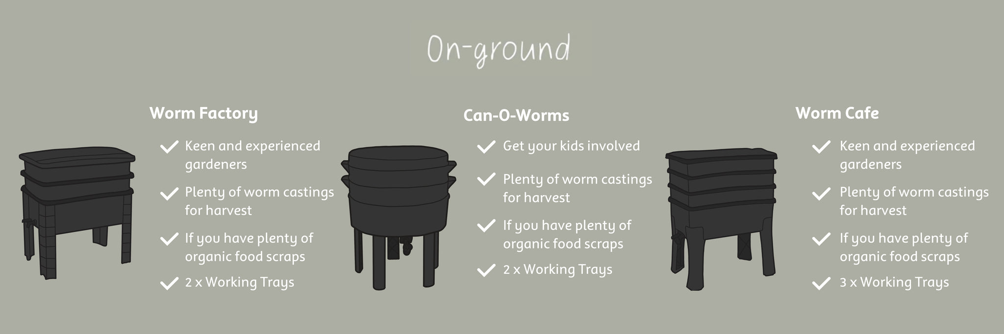 On-Ground Worm Farming