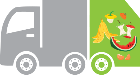 Household Domestic Waste
